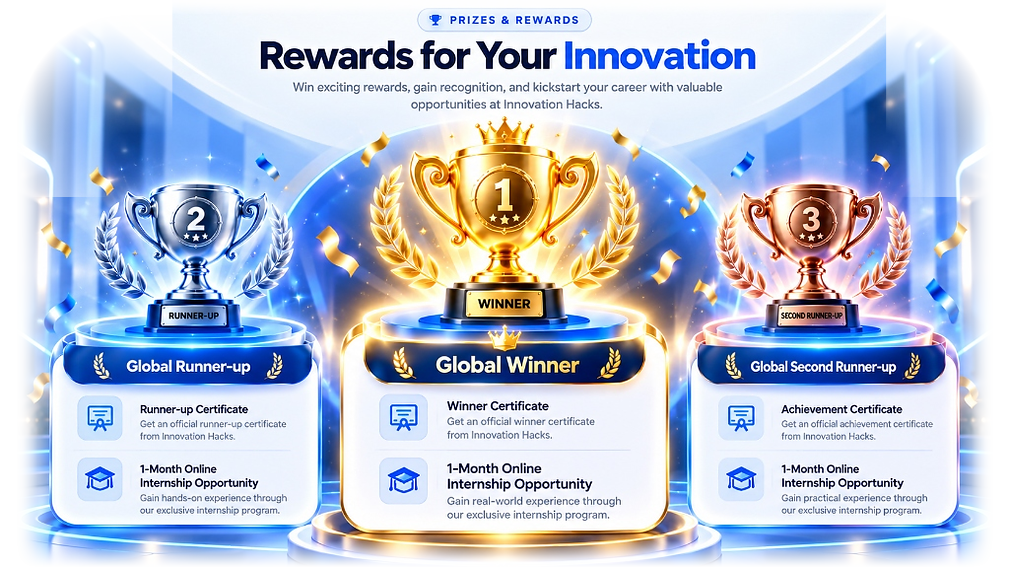Rewards for Your Innovation - 1st, 2nd, and 3rd Prize Trophies with Internships and Certificates